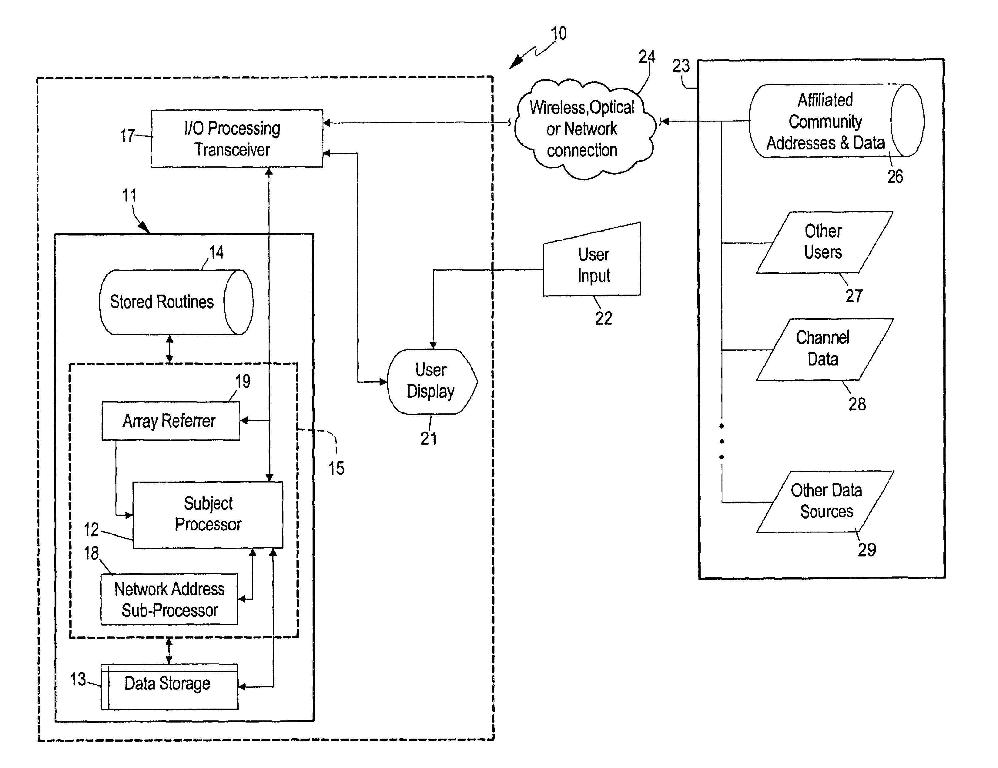 System and method for efficiently accessing affiliated network addresses from a wireless device
