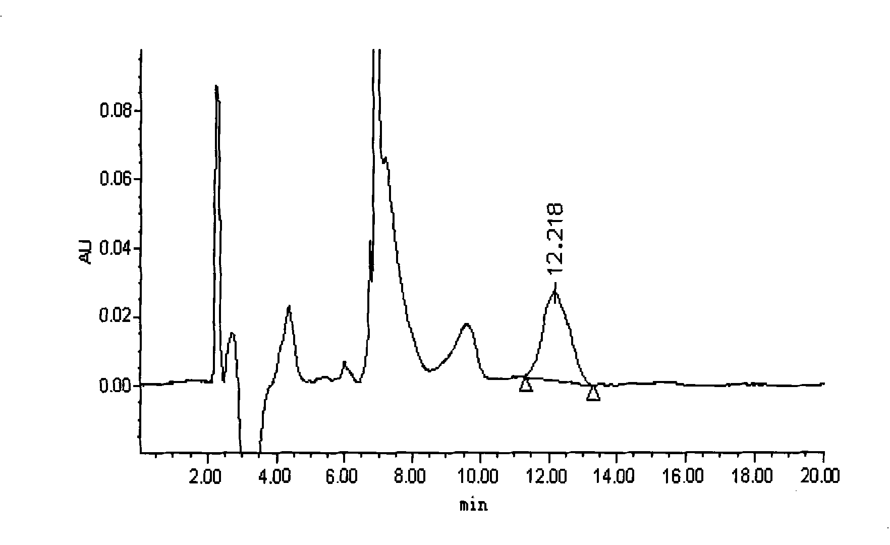 Determination method of radioactive ligand N2S2-Memantine and brain receptor imaging agent 99mTc-Memantine oil-water distribution coefficient