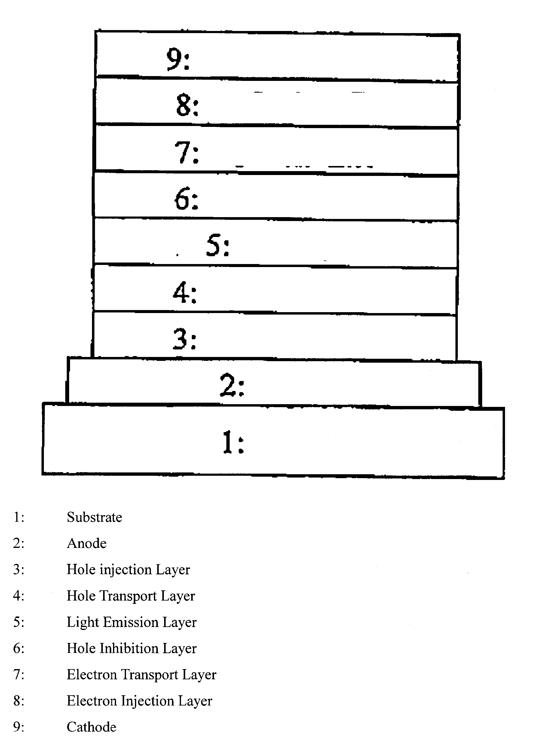 Polymer compound, net-like polymer compound produced by crosslinking the polymer compound, composition for organic electroluminescence element, organic electroluminescence element, organic el display, and organic el lighting