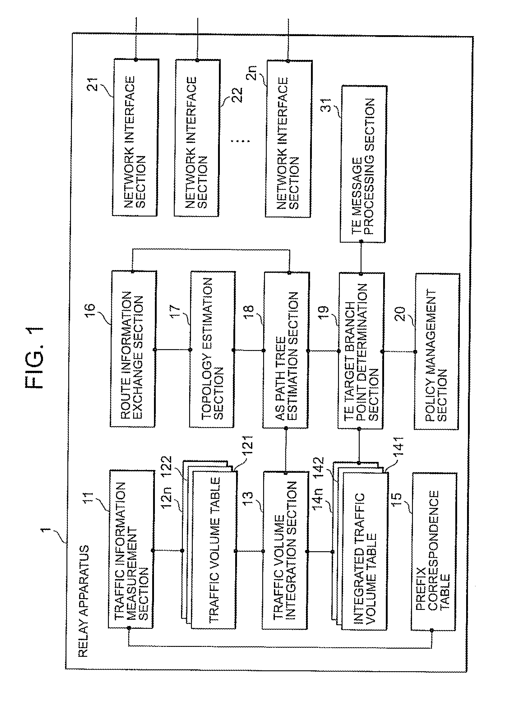 Traffic engineering apparatus, network system, and traffic control method and program