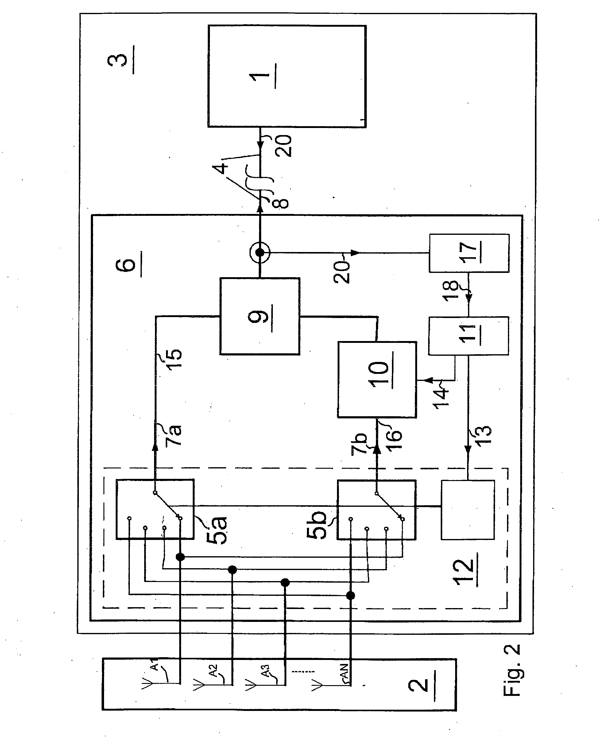 Antenna diversity system for radio reception for motor vehicles