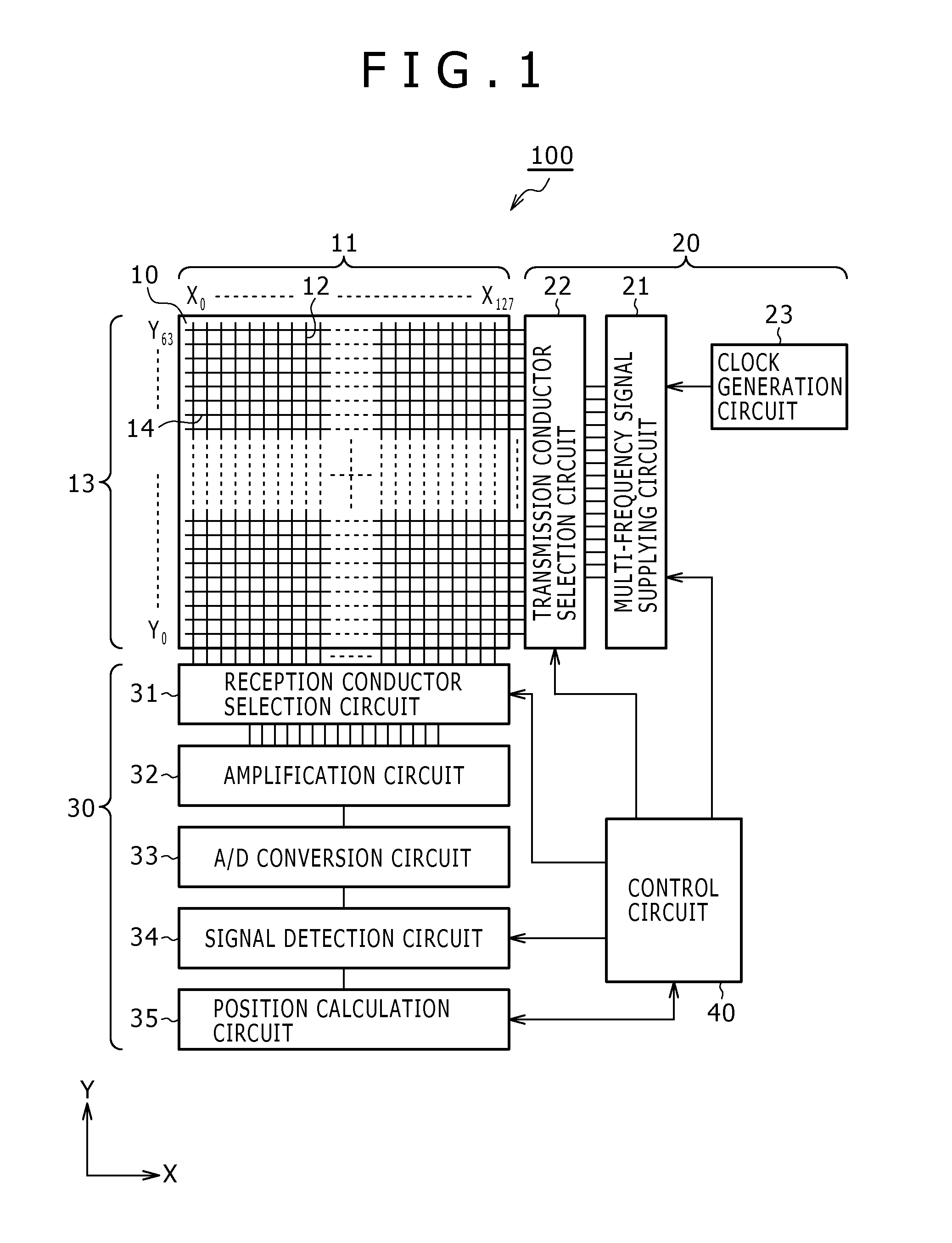 Pointer detection apparatus and pointer detection method