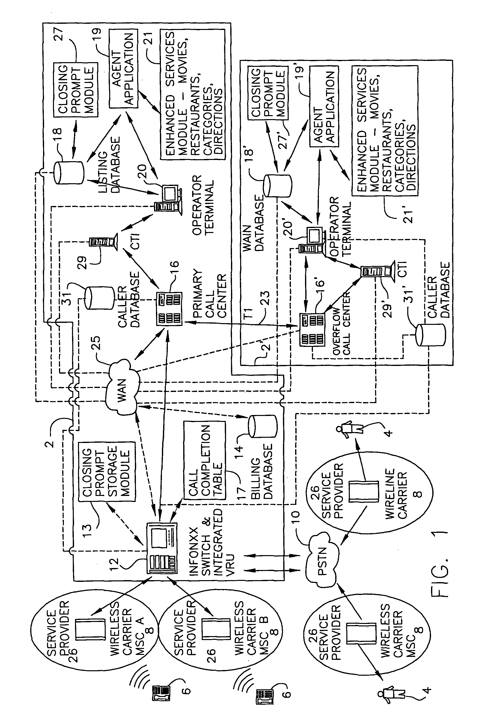 Communication assistance system and method