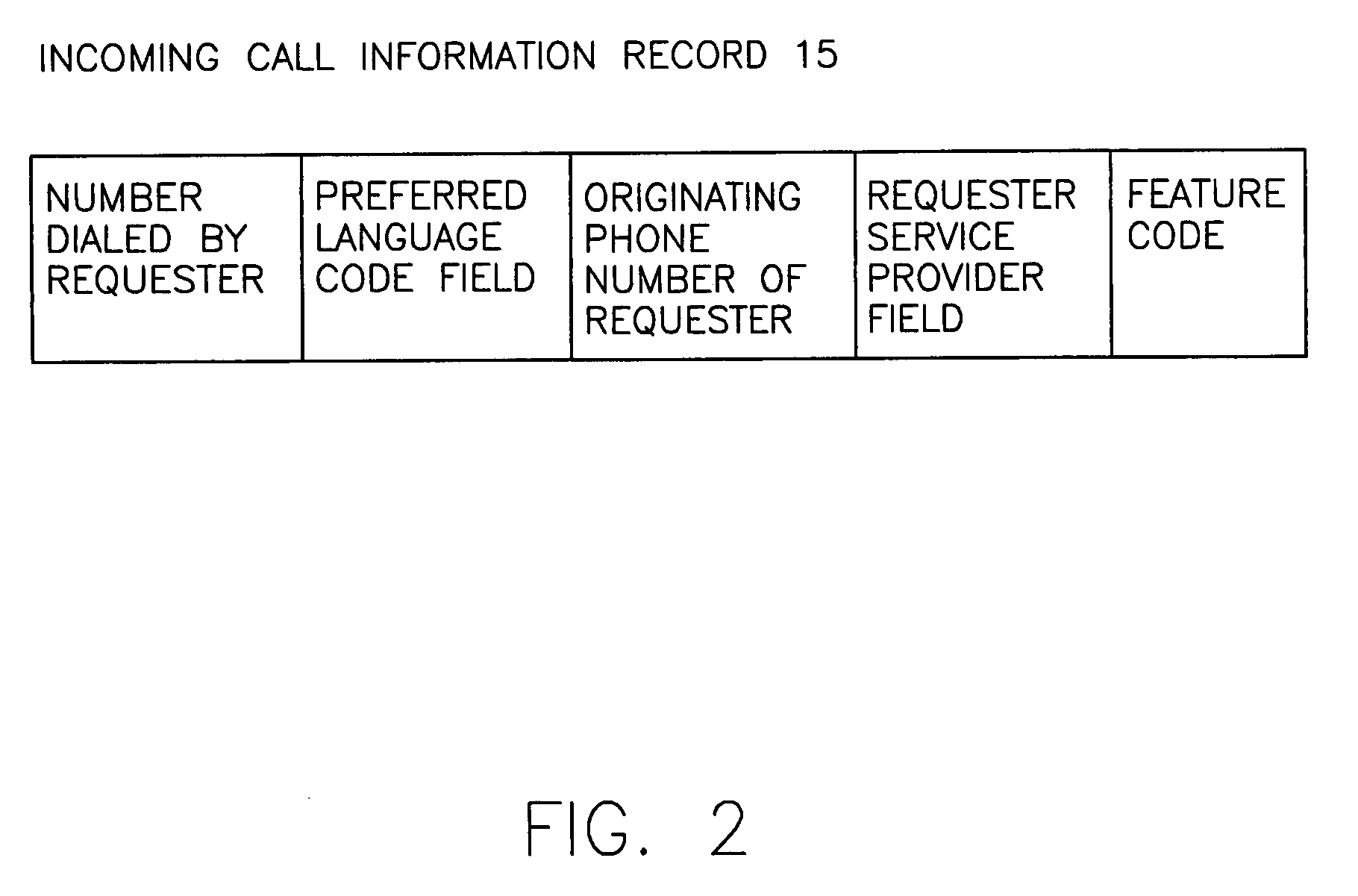Communication assistance system and method