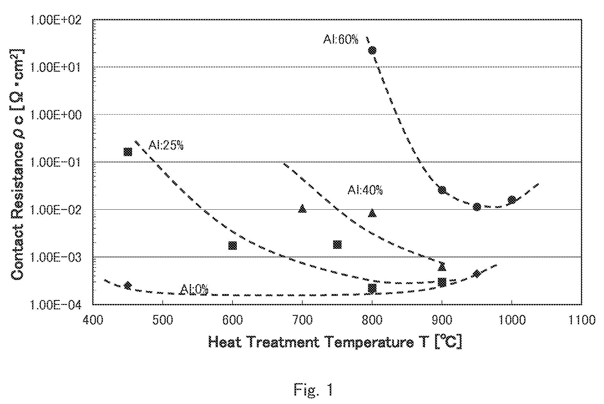 Nitride semiconductor element and method for producing same