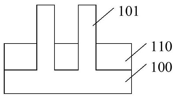 Semiconductor structure and forming method thereof