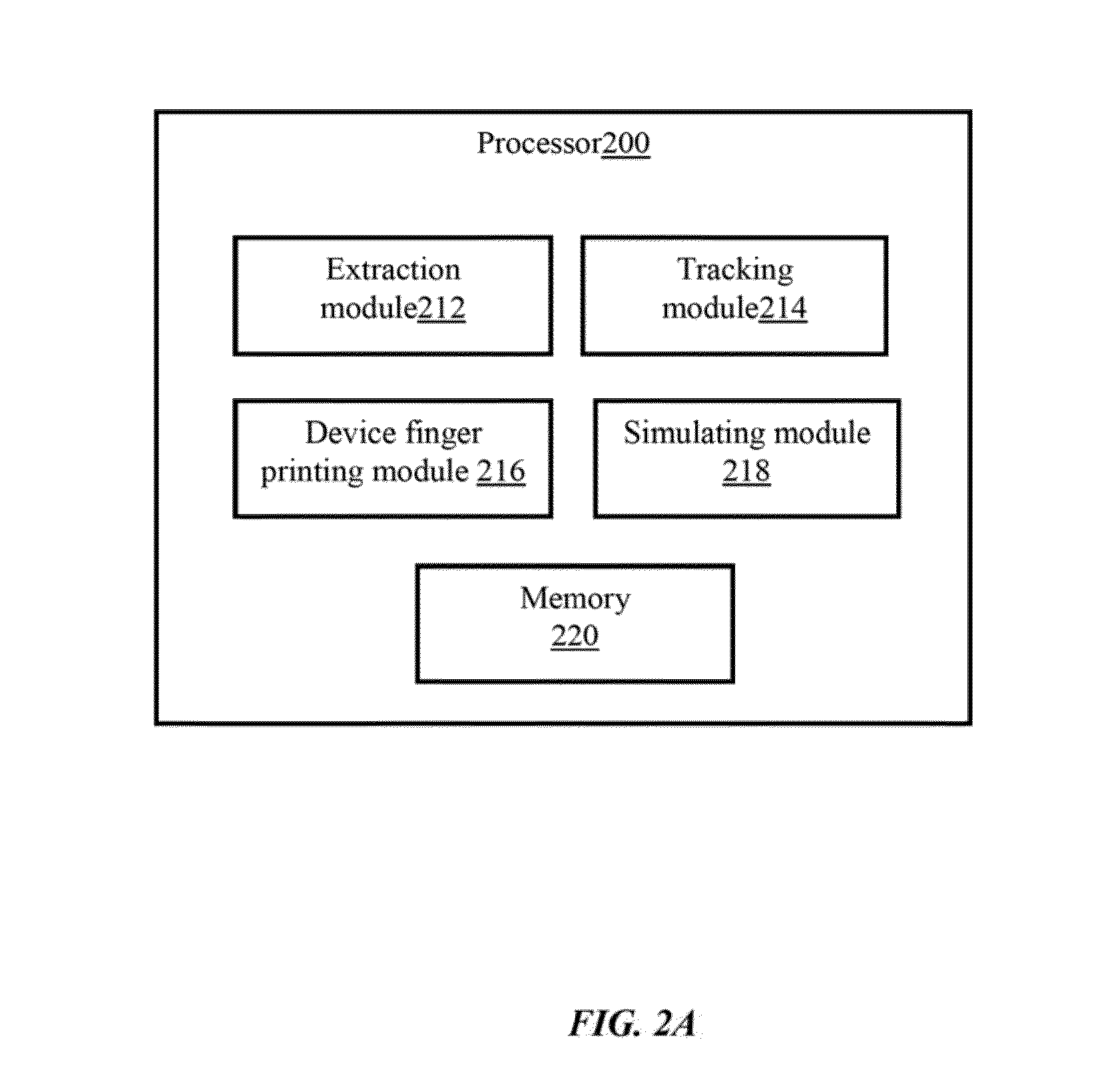 System and method for simulating internet browsing system for user without graphical user interface