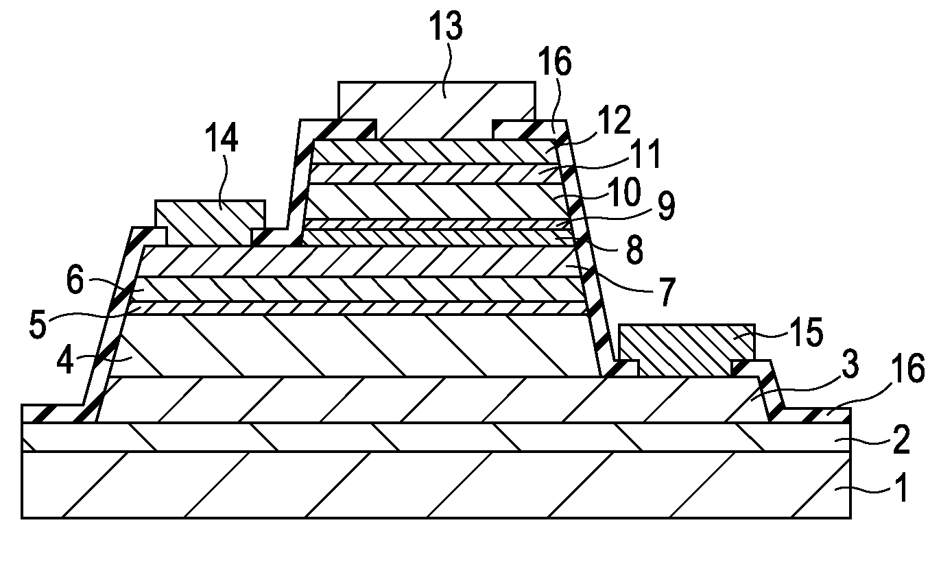 Semiconductor device