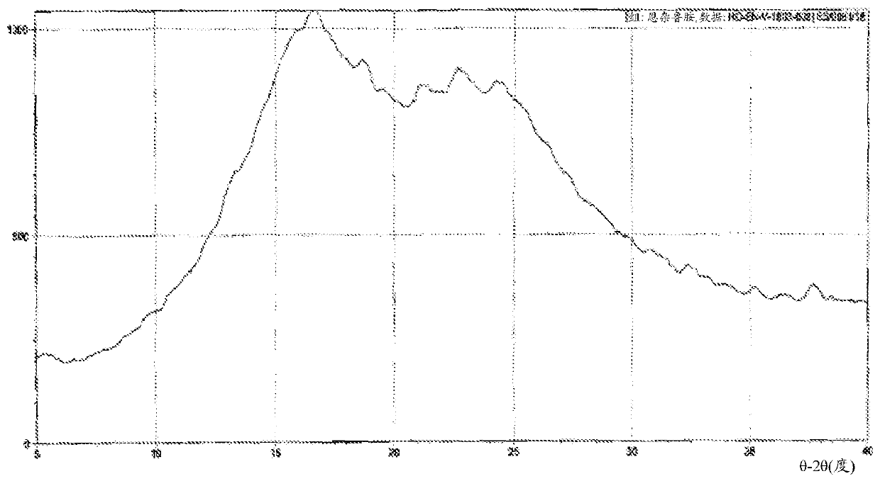 Process for preparation of enzalutamide using novel intermediate