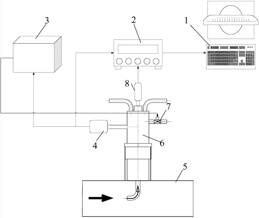 High temperature environmental pressure measuring system