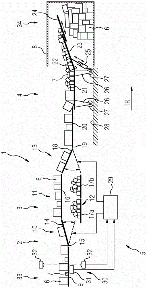 Device and method for transporting objects
