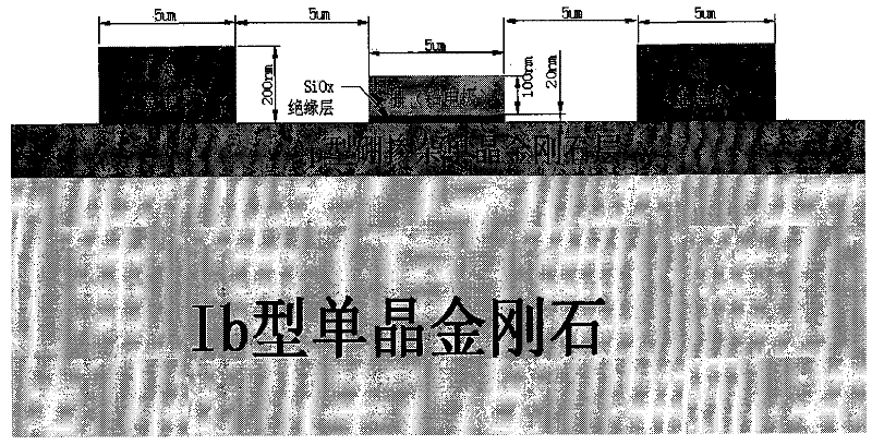 Preparation method of high-temperature and high-power field effect transistor