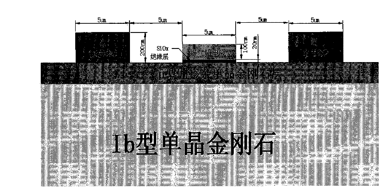 Preparation method of high-temperature and high-power field effect transistor