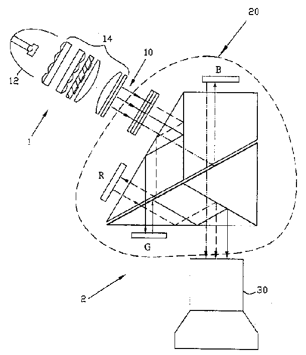 Optical system of projection display apparatus