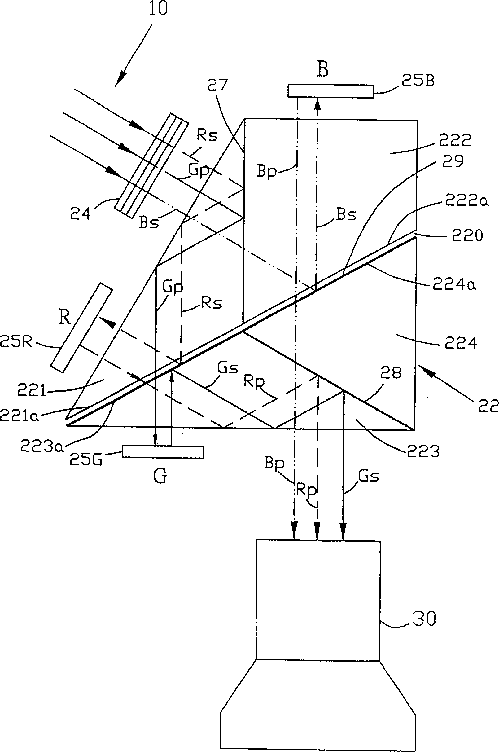 Optical system of projection display apparatus