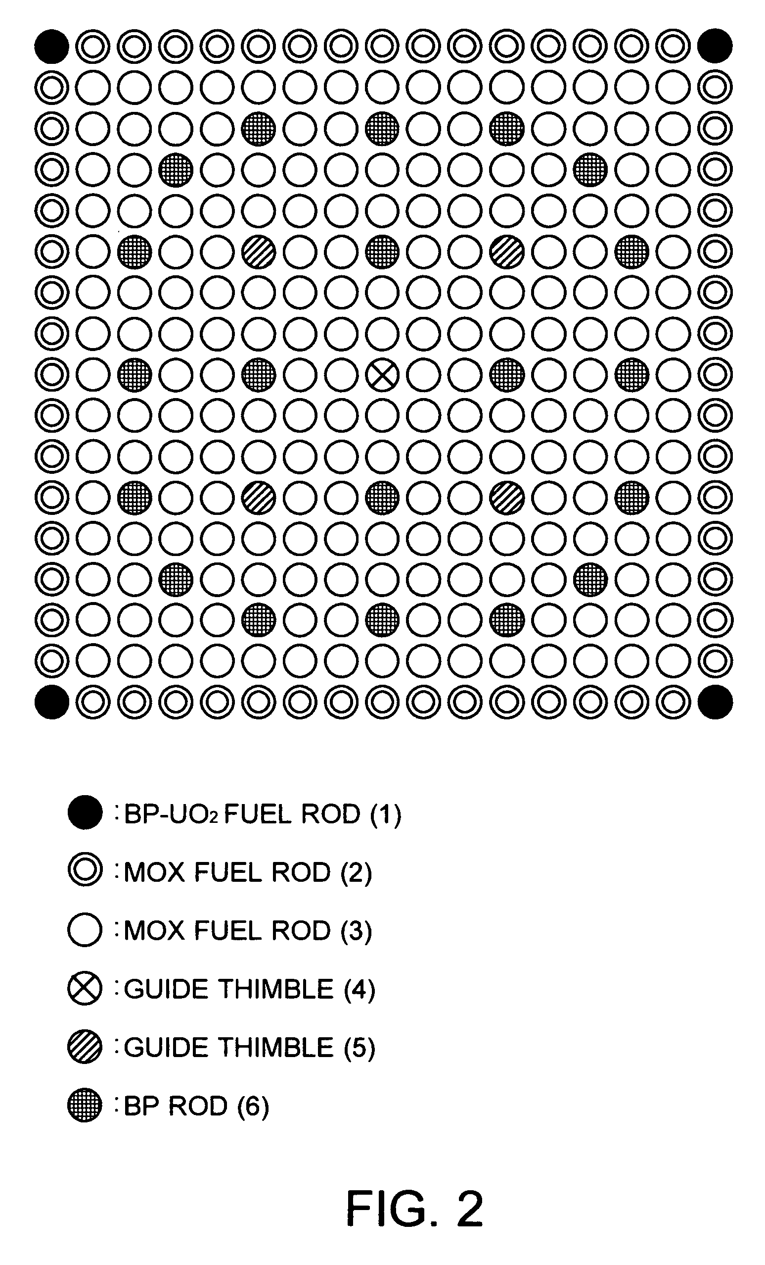 Mox fuel assembly for pressurized water reactors
