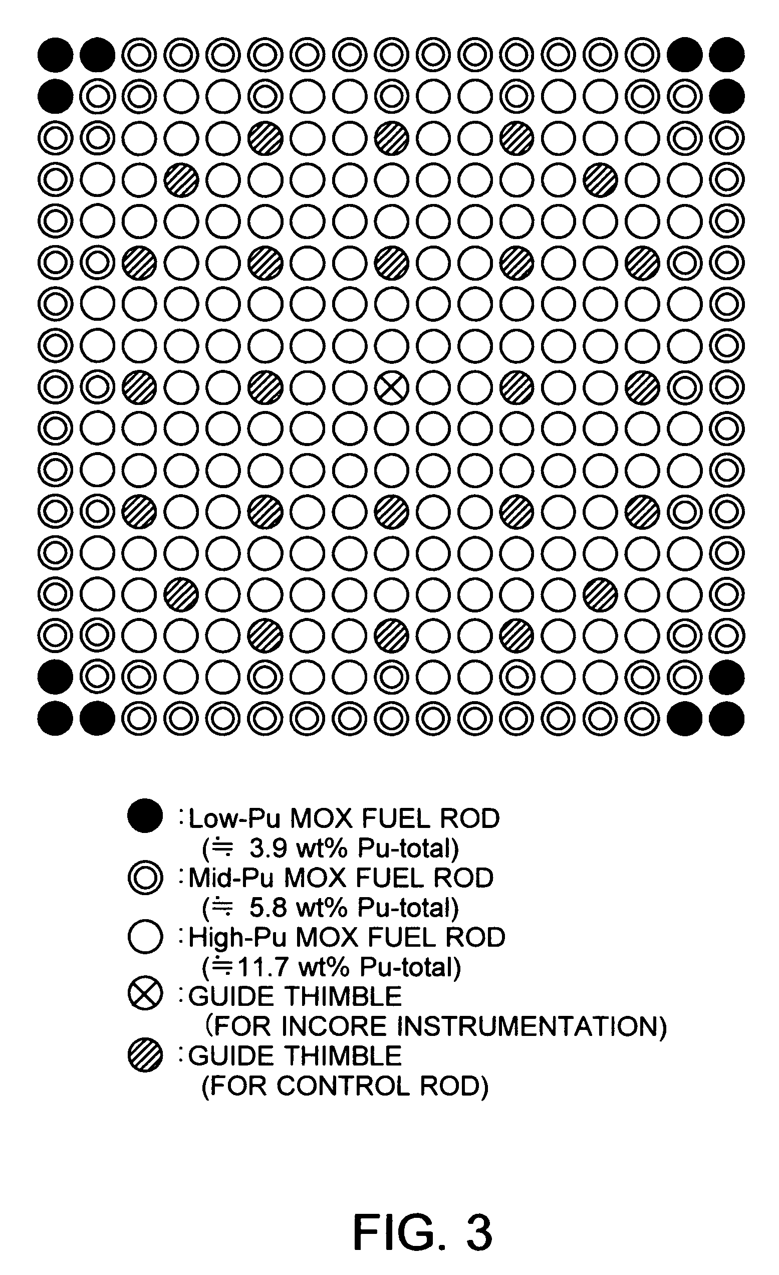 Mox fuel assembly for pressurized water reactors