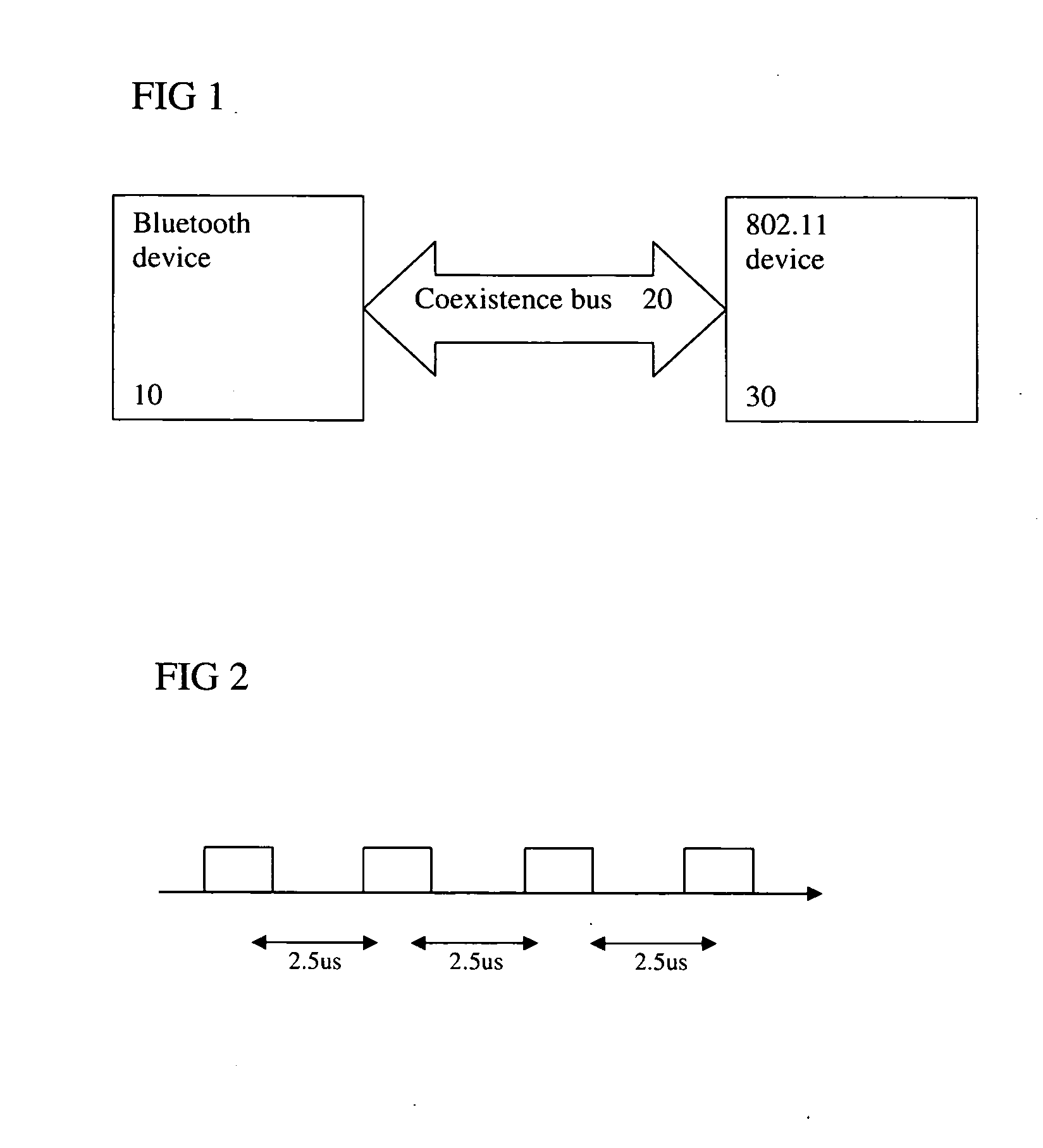 Radio coexistence mechanism for variable data rate radio links