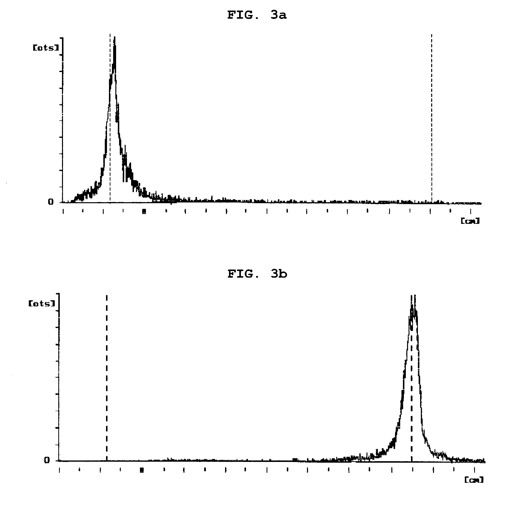 Method for labelling technetium or rhenium using borohydride exchange resin