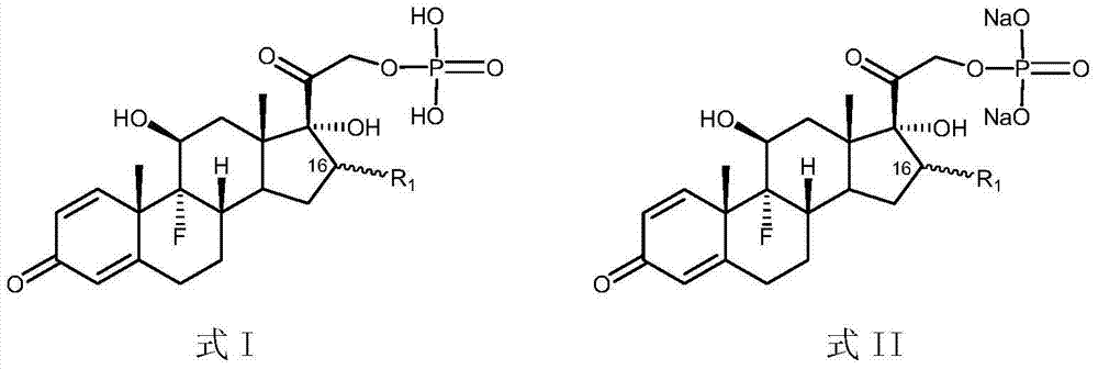 Preparation method of pregnenolone phosphate derivatives and their salts