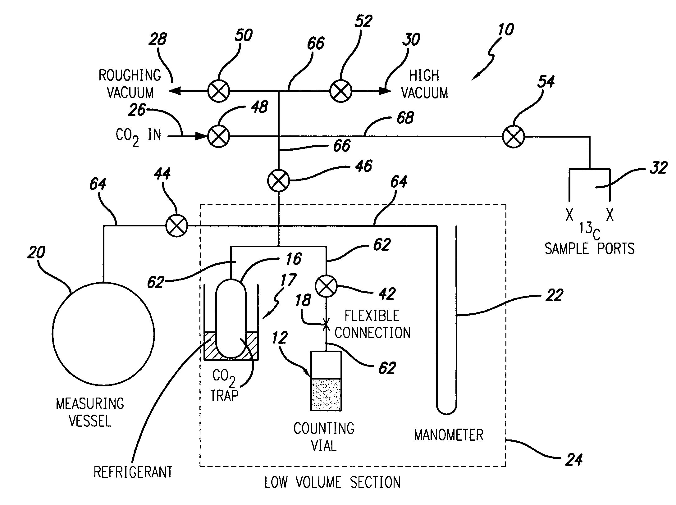 Apparatus and method for preparing samples for radiocarbon dating