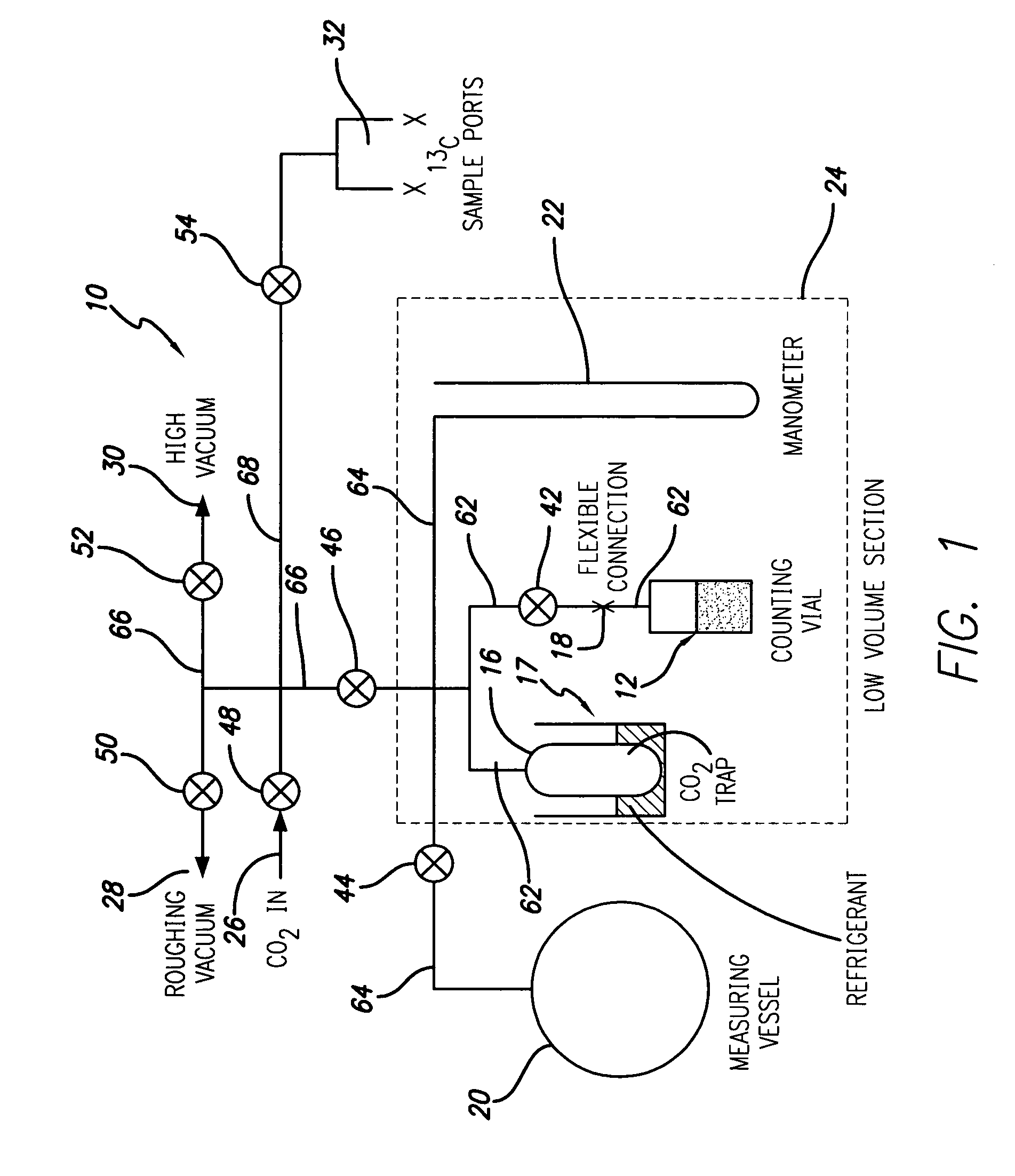 Apparatus and method for preparing samples for radiocarbon dating