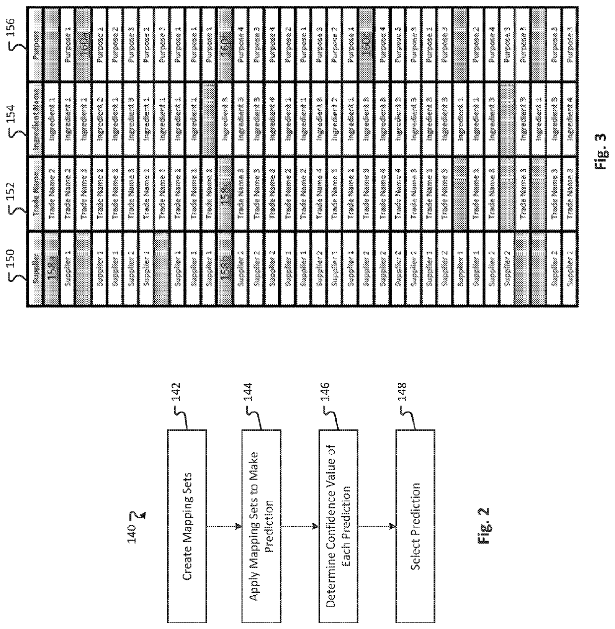 System and method for predicting well production