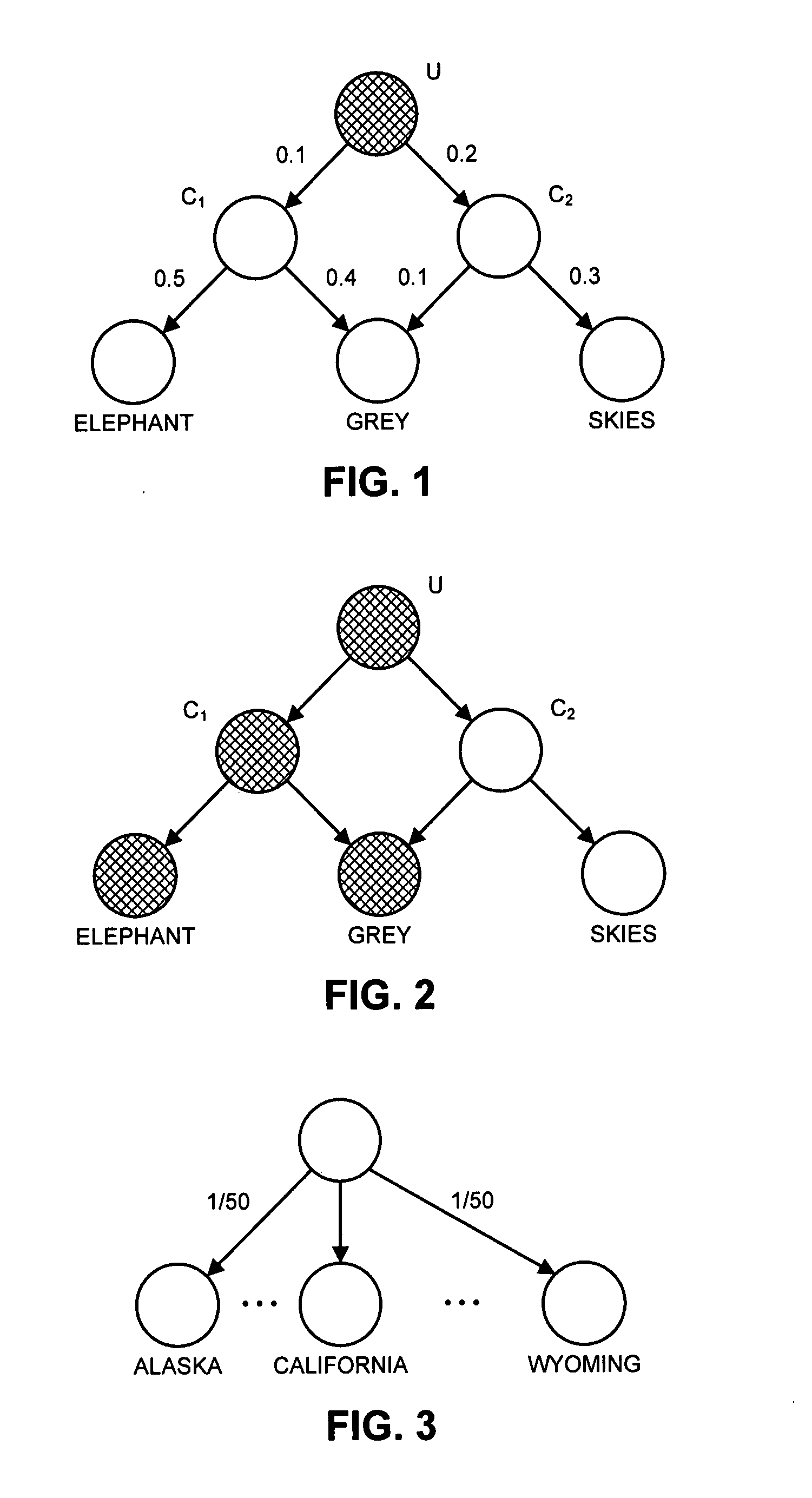 Method and apparatus for learning a probabilistic generative model for text
