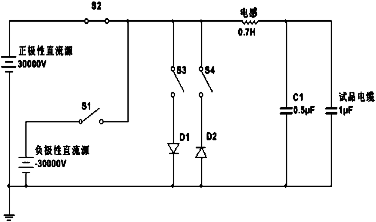 Test method for insulation detection of distribution cable