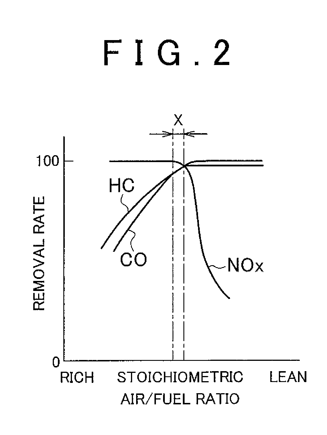 Multicylinder internal combustion engine, inter-cylinder air/fuel ratio imbalance determination apparatus, and method therefor