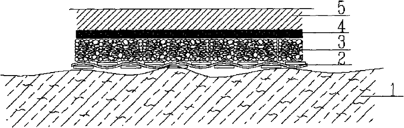 Foundation treatment method for temporary construction subgrade on dredge fill soft foundation site