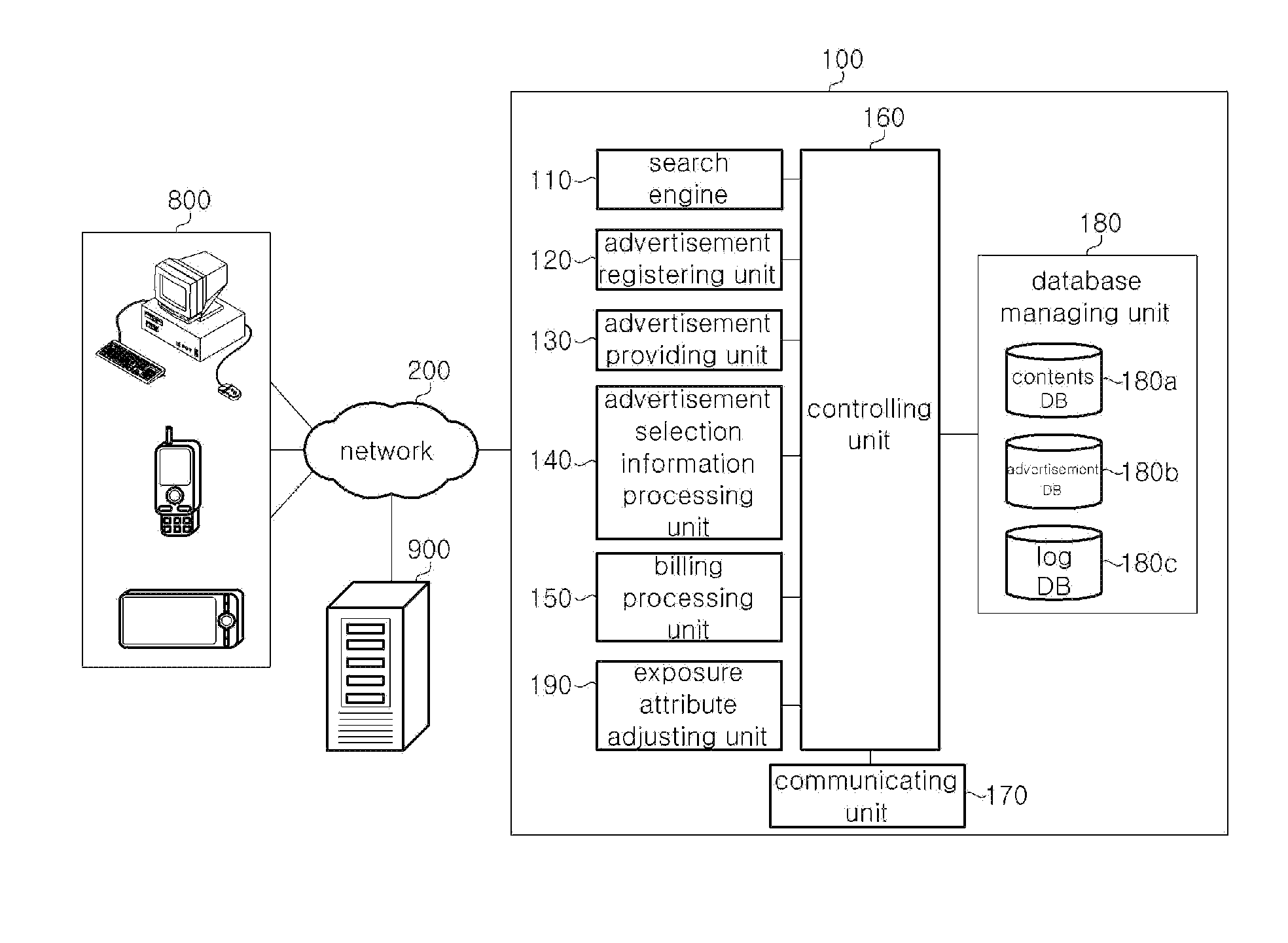 Billing method for online advertising, system thereof, and computer-readable recording medium