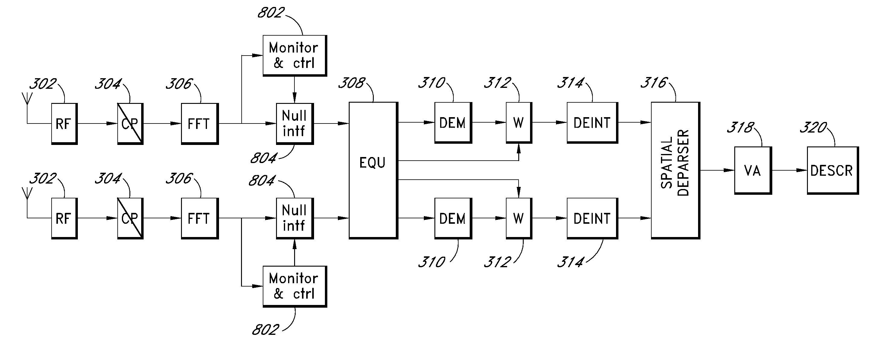 Interference erasure using soft decision weighting of the Viterbi decoder input in OFDM systems