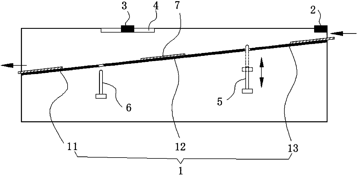 The method of post-treatment of pcb board after spraying tin