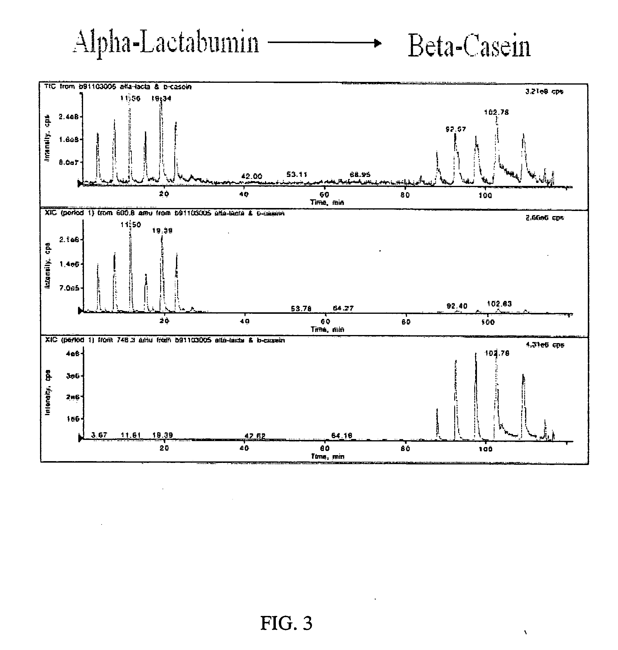 Microfluidic chip system integrated with nano-electrospray interface and method using thereof