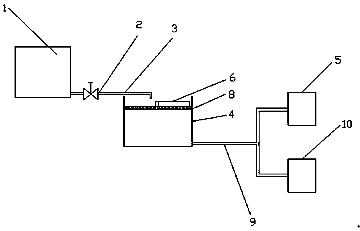 Collection and utilization system for waste alkaline water