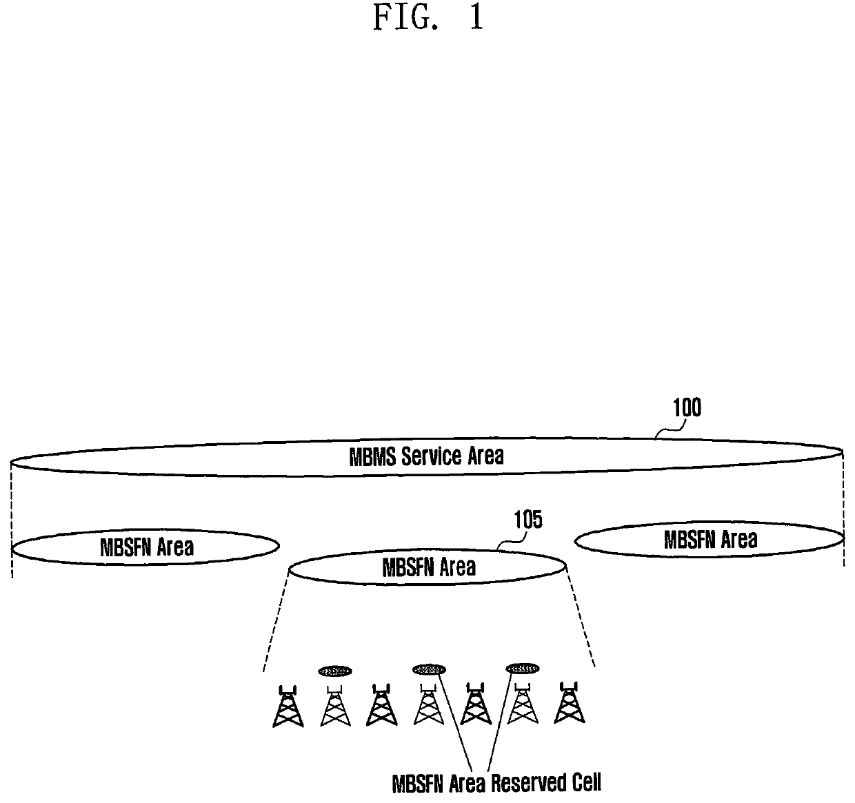 Method and apparatus for supporting broadcast data in wireless communication system