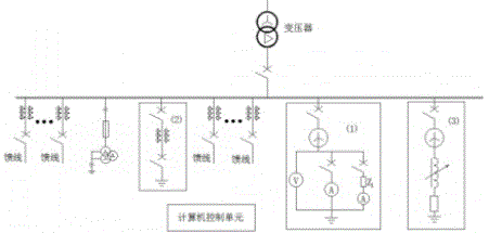 A Rapid Diagnosis Device for the Nature of Single-phase-to-Earth Fault in Distribution Network