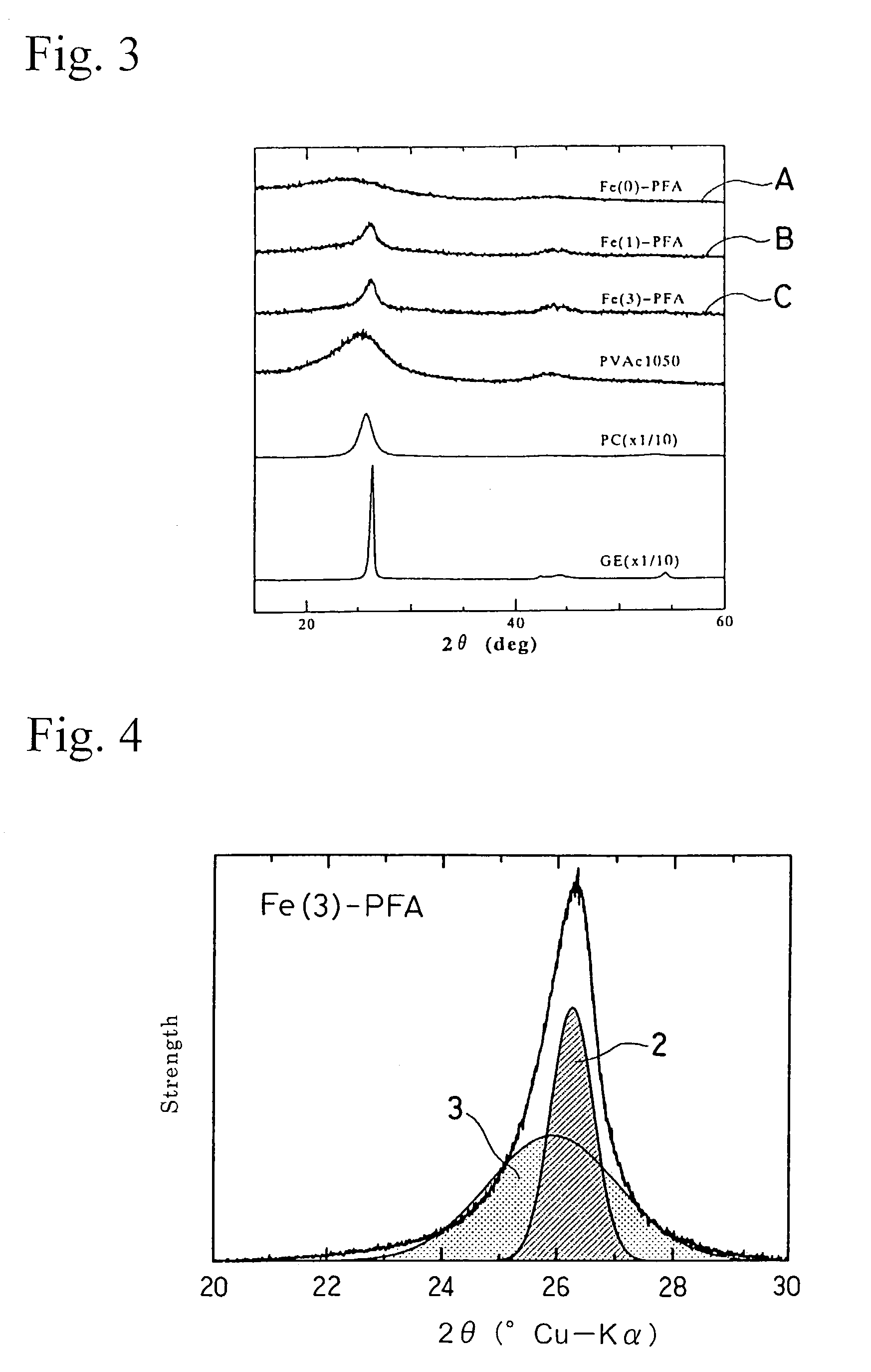 Electrode catalyst for fuel cell and fuel cell using the same