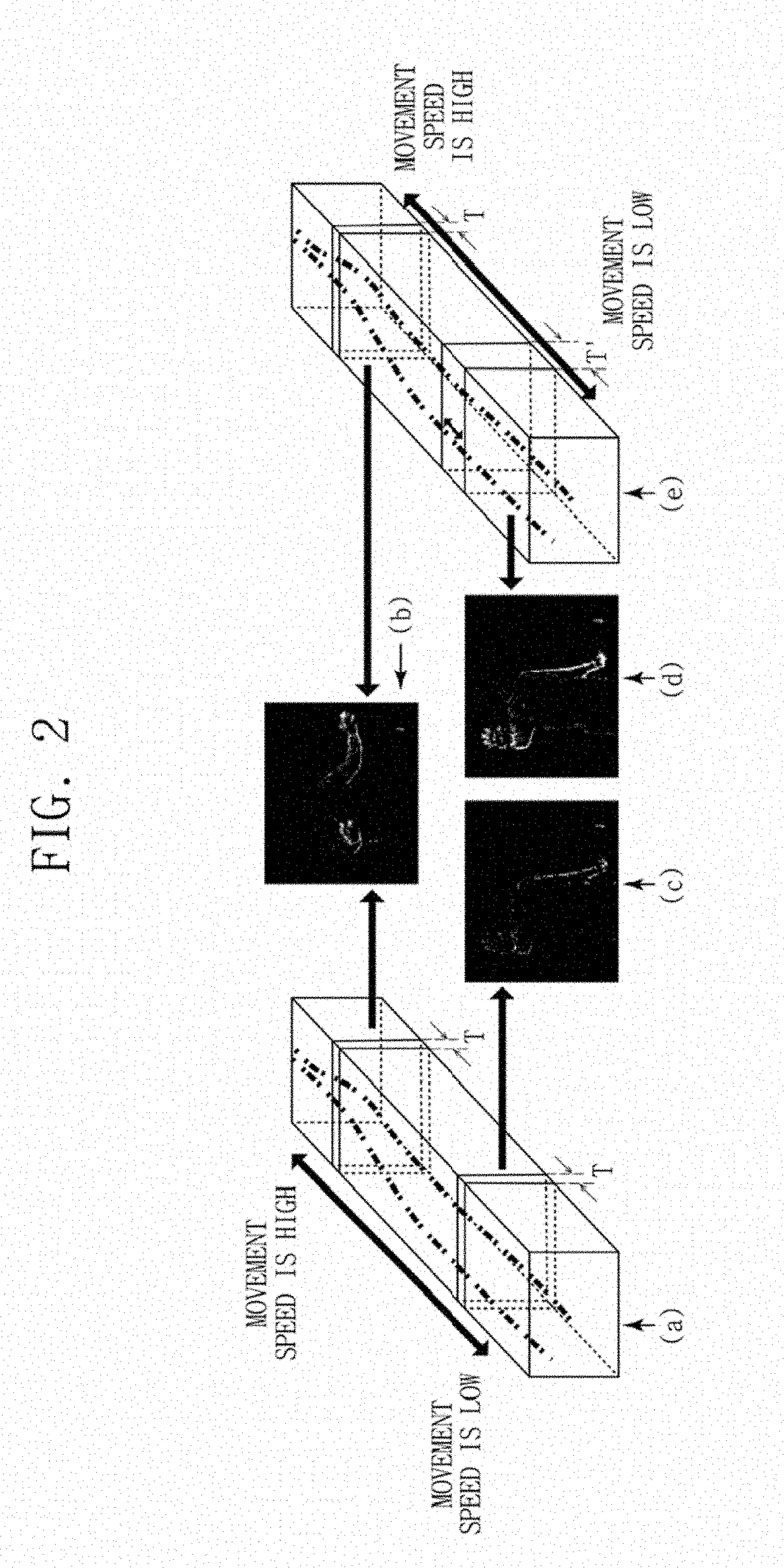 Object detection method and system