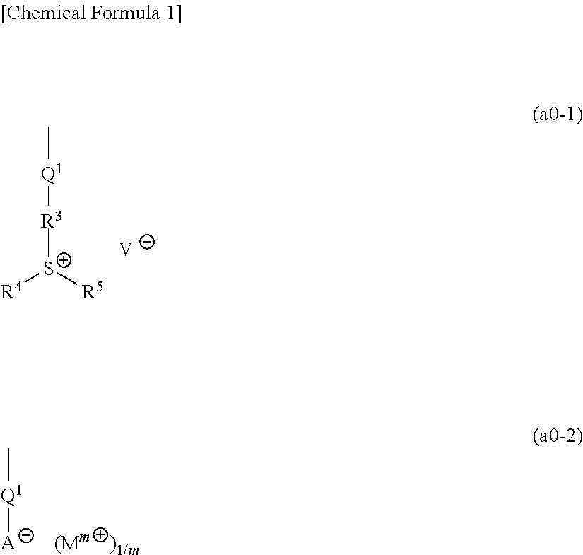 Resist composition for EUV or eb and method of forming resist pattern