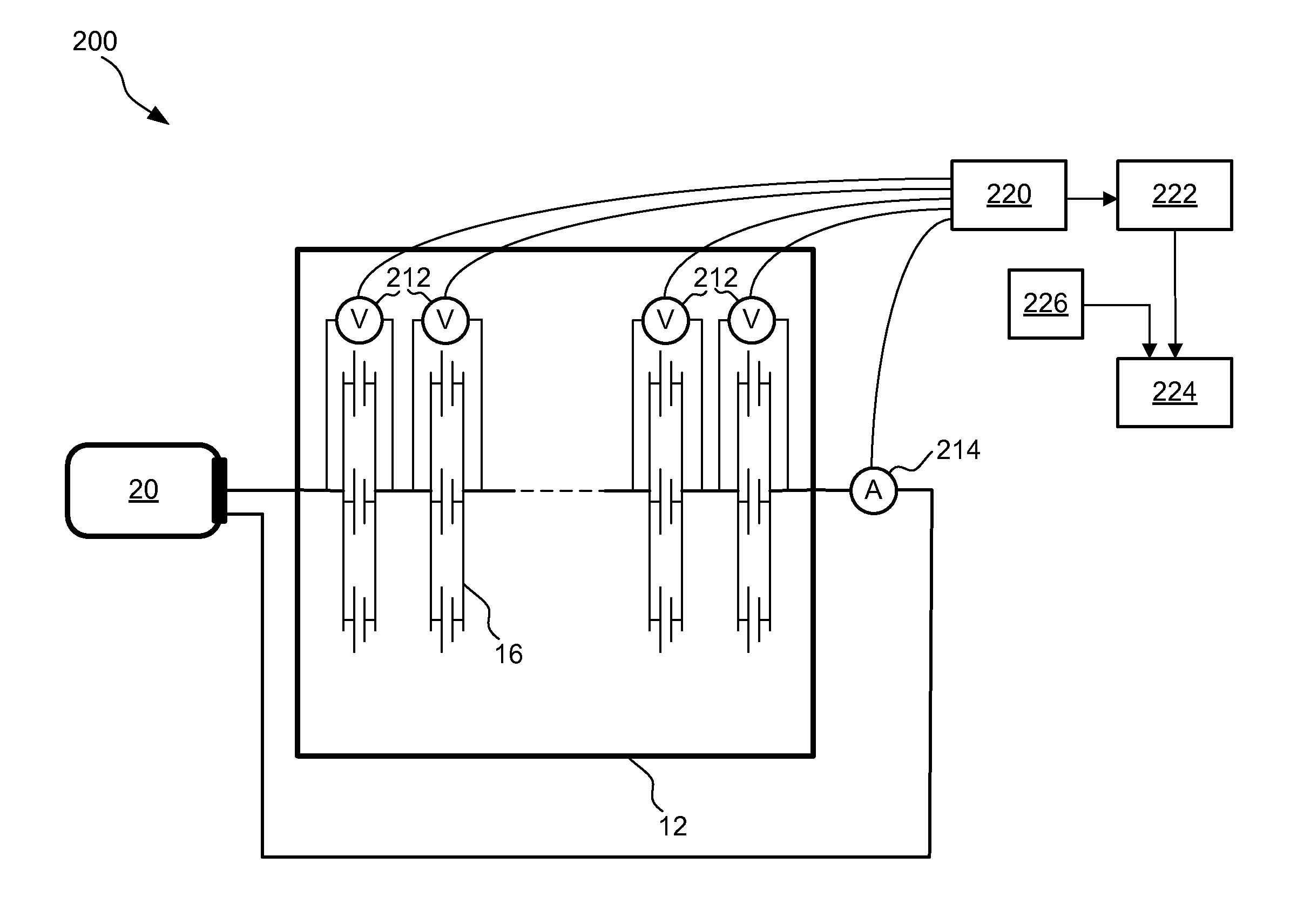 Cell temperature and degradation measurement in lithium ion battery systems using cell voltage and pack current measurement and the relation of cell impedance to temperature based on signal given by the power inverter