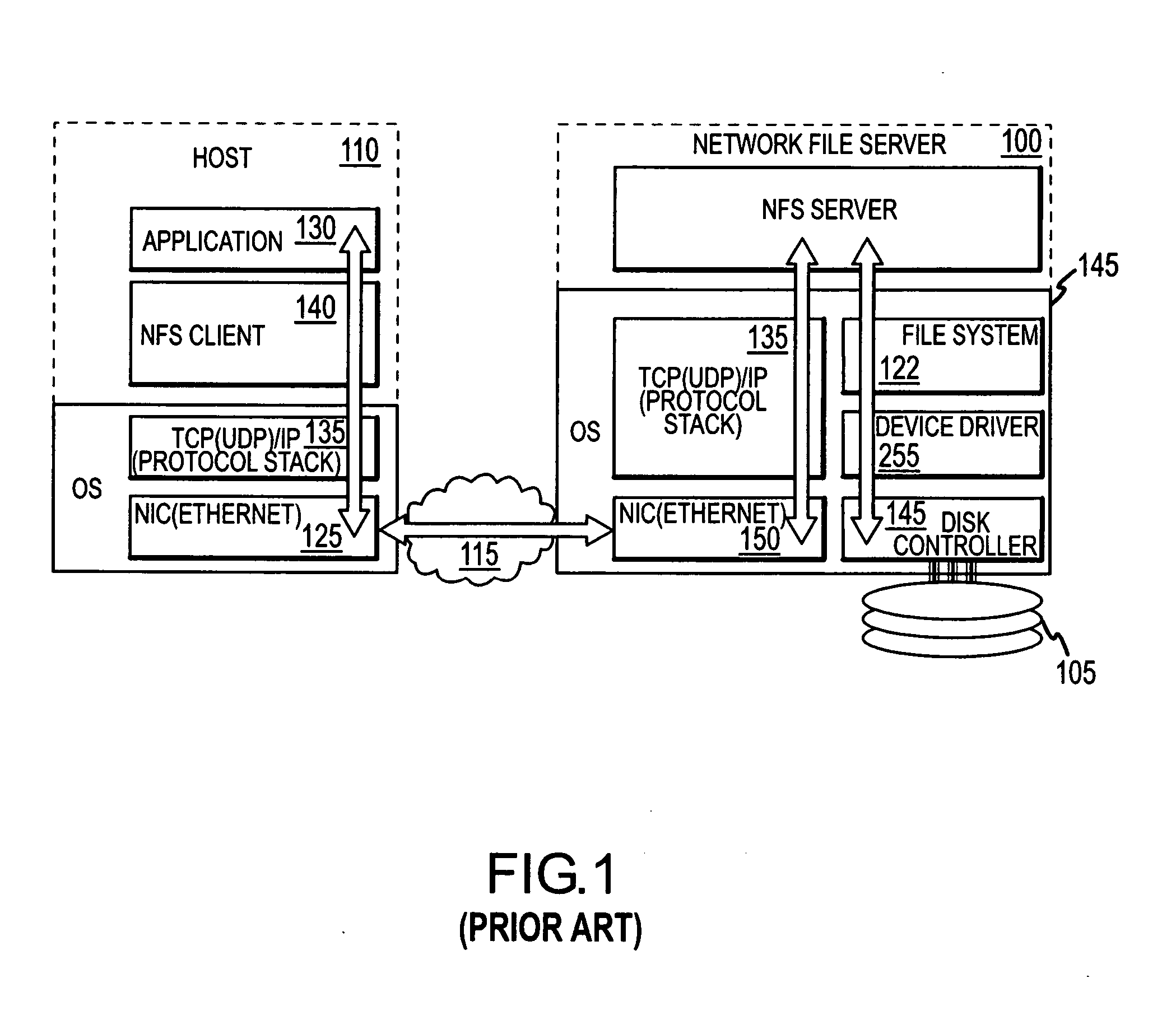 Enhanced network direct attached storage controller