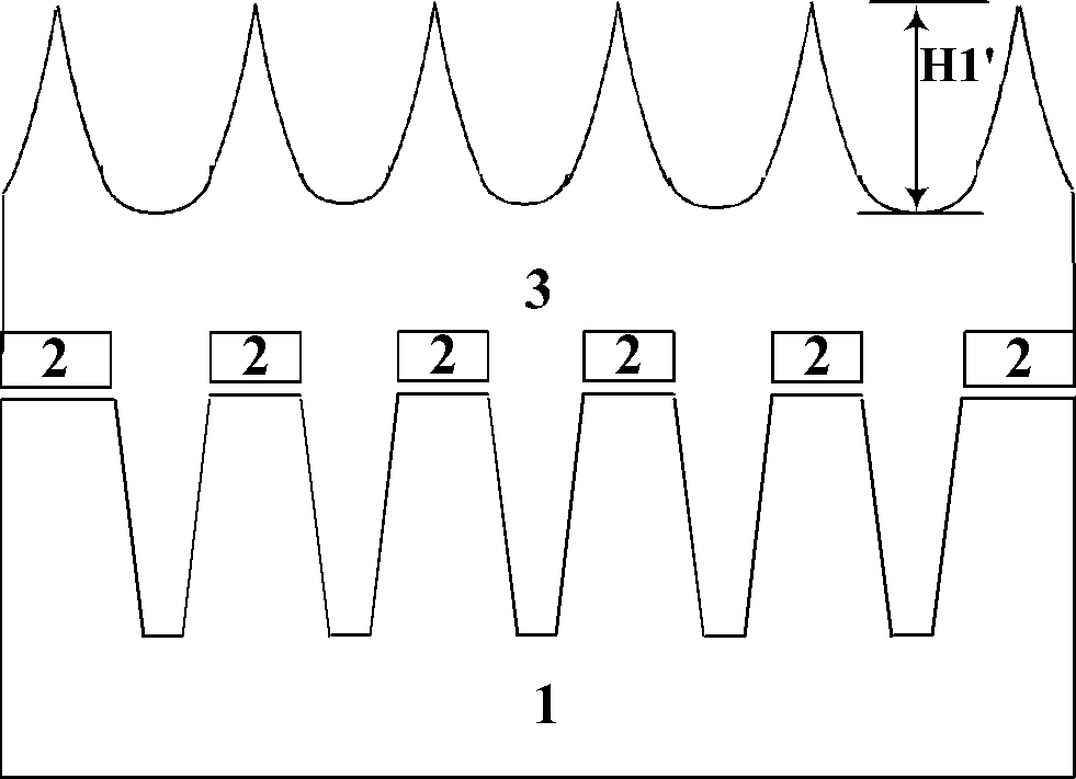 Process and special device for improving isolating oxide chemical mechanical planarization (CMP) uniformity