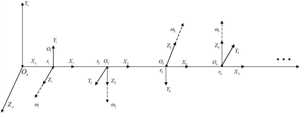 Snakelike robot kinetic analysis method based on spinor theory and Kane method