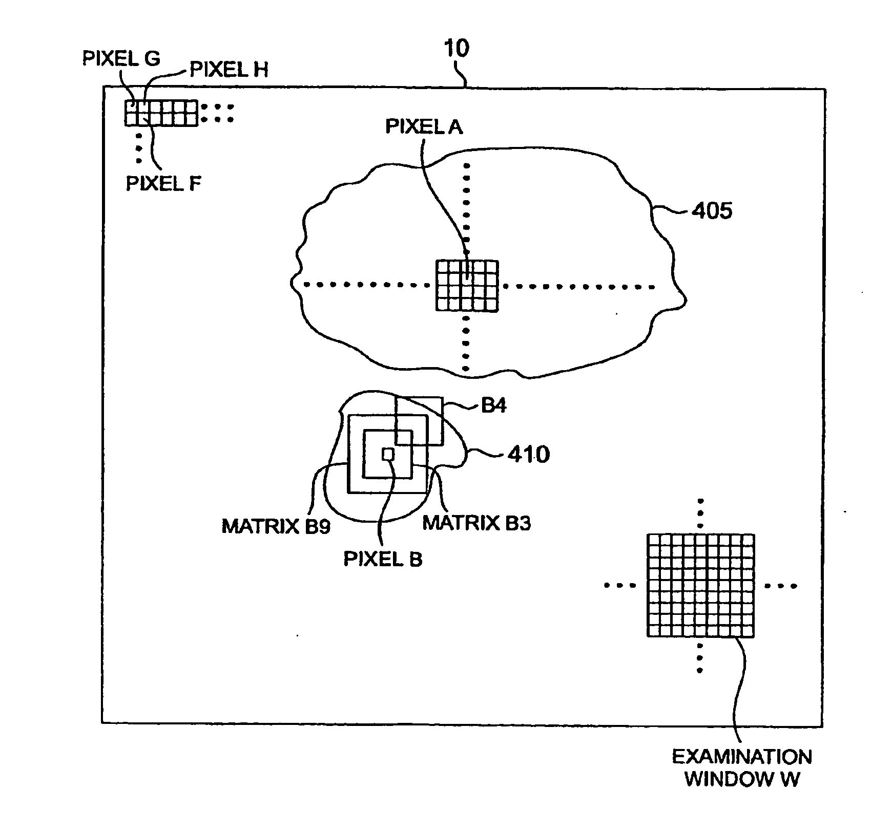 Dual energy radiation scanning of contents of an object based on contents type