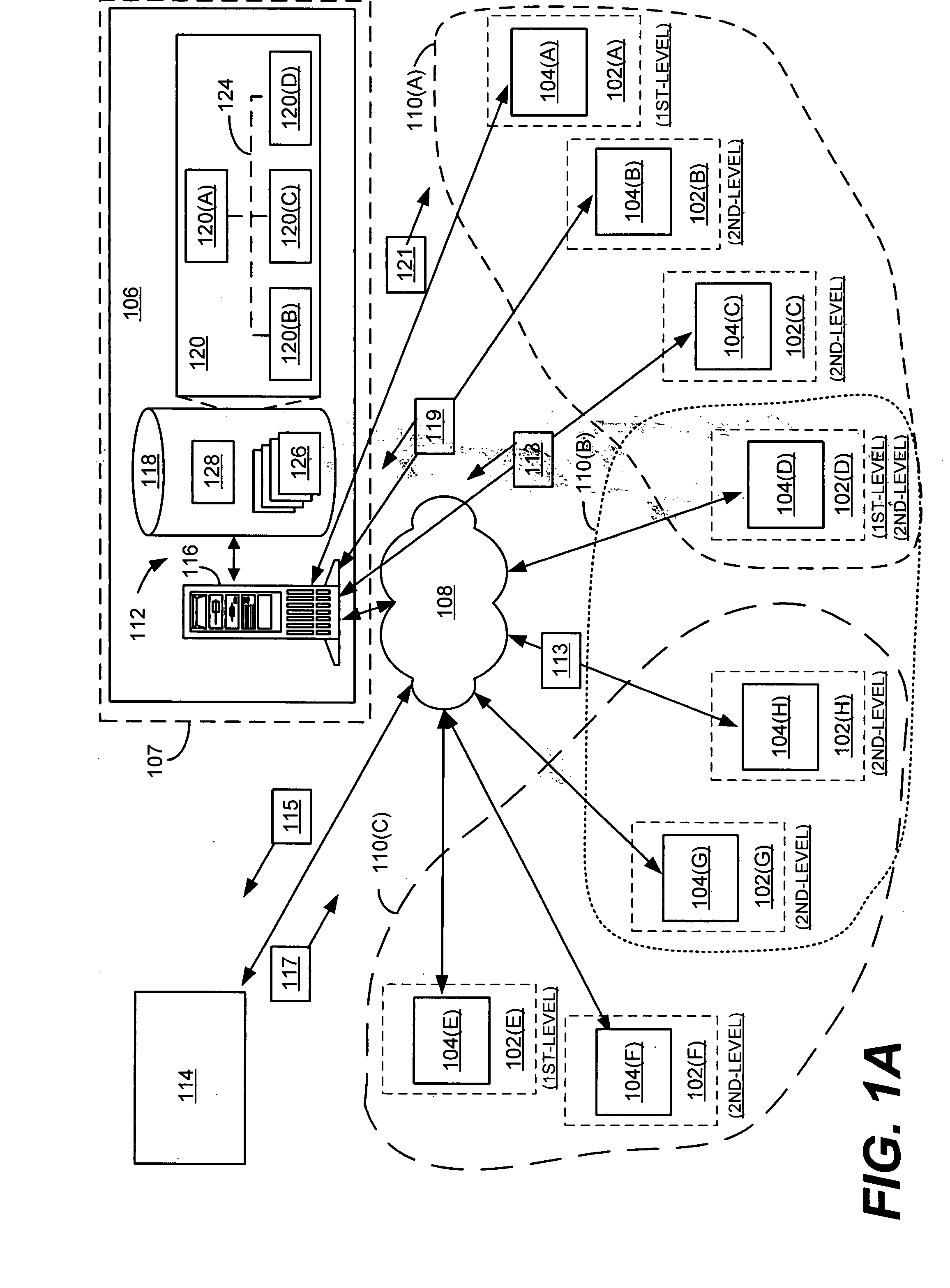 Devices and methods for searching a network of distributed content servers