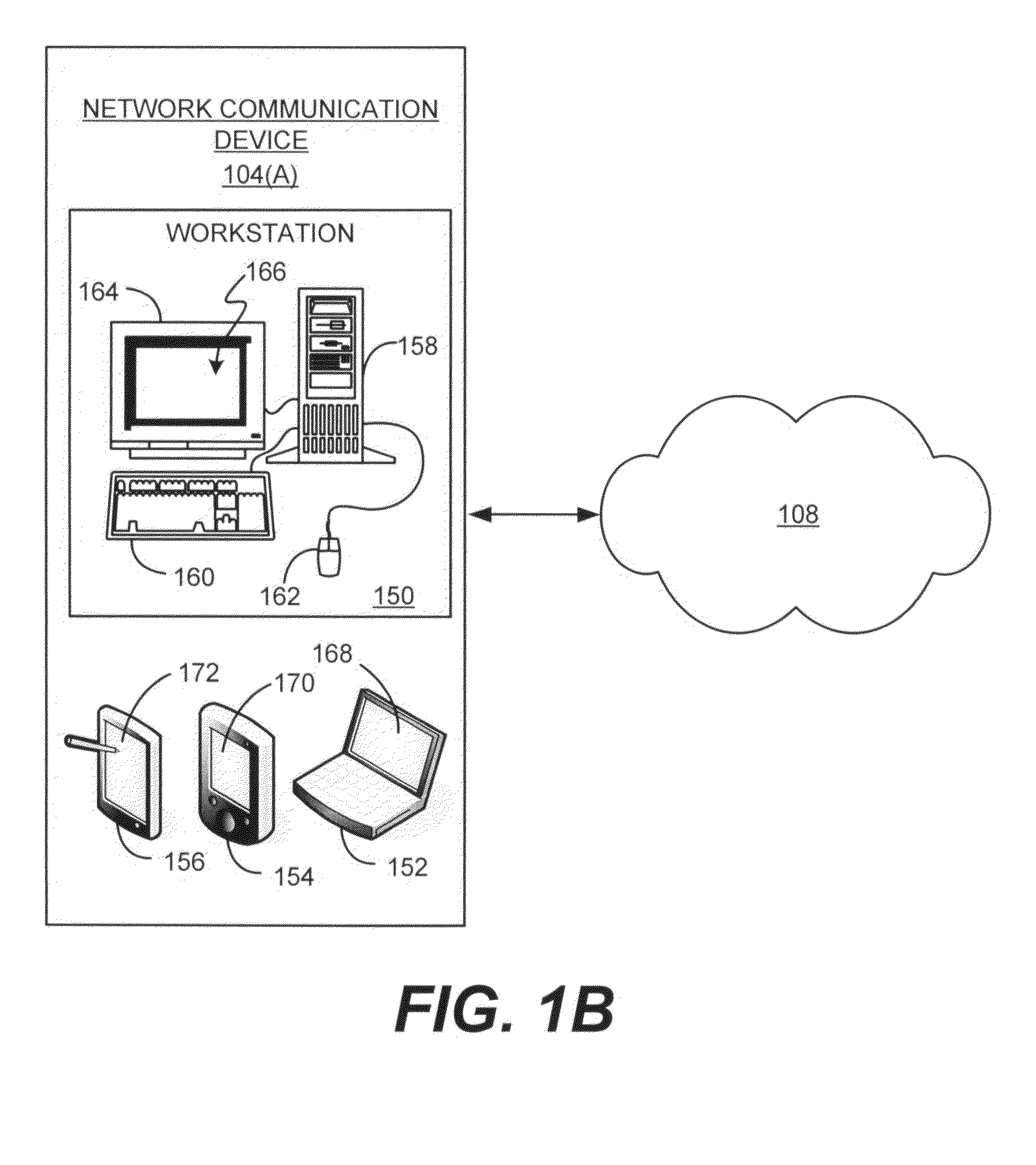 Devices and methods for searching a network of distributed content servers