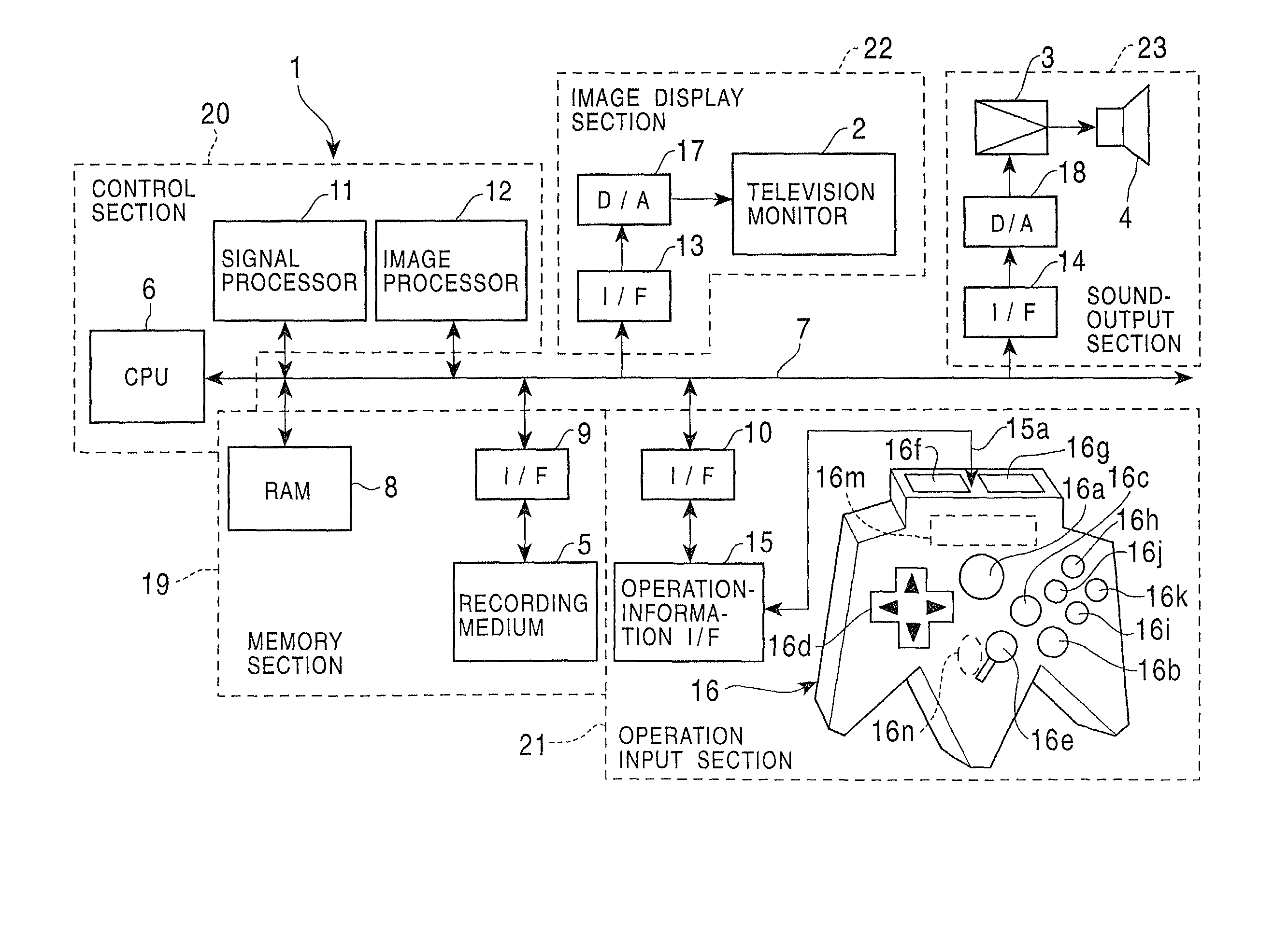 Background-sound control system for a video game apparatus
