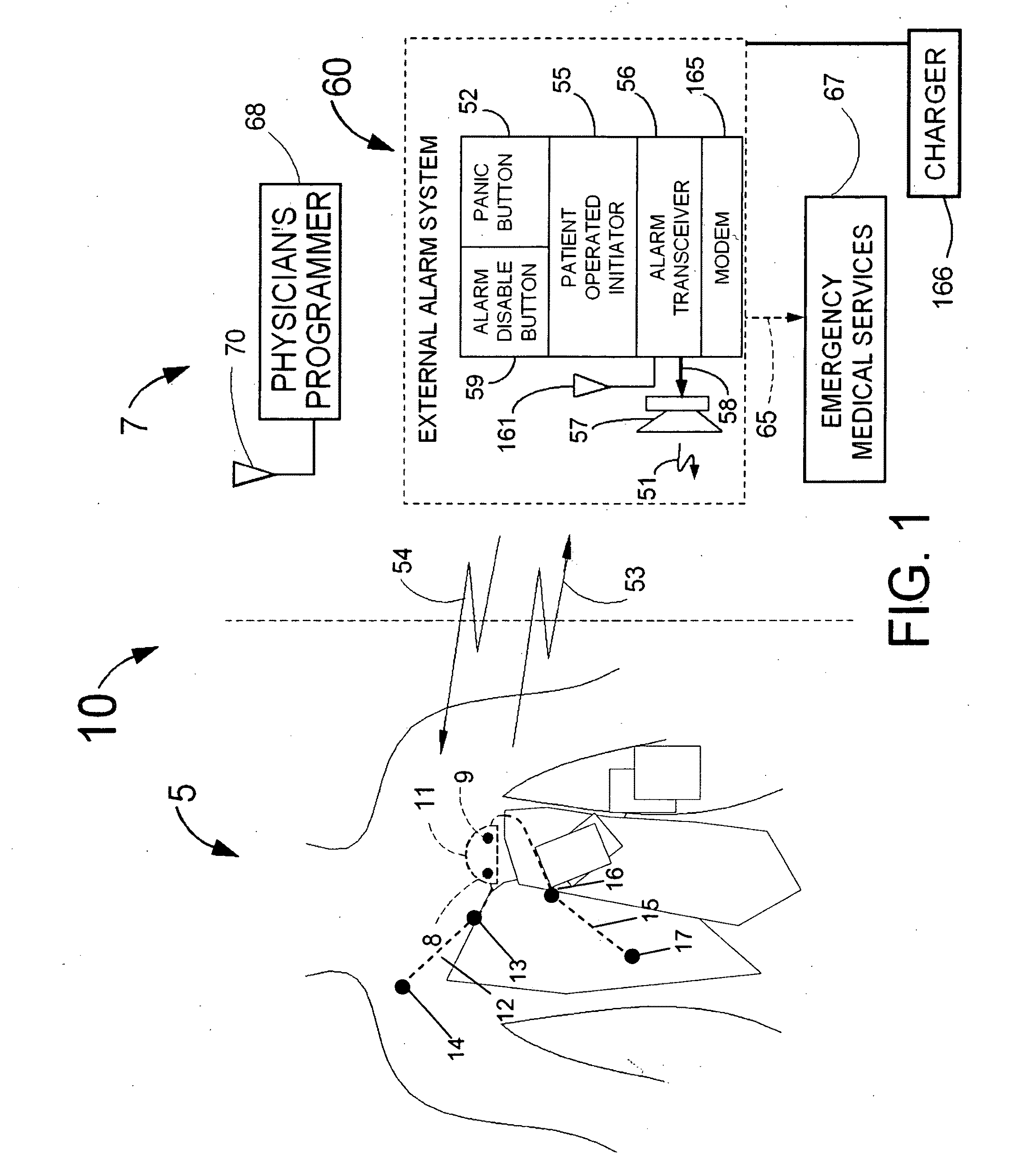 Heart rate correction system and methods for the detection of cardiac events